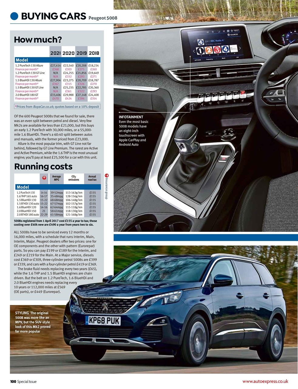 Auto Express Preview Pages