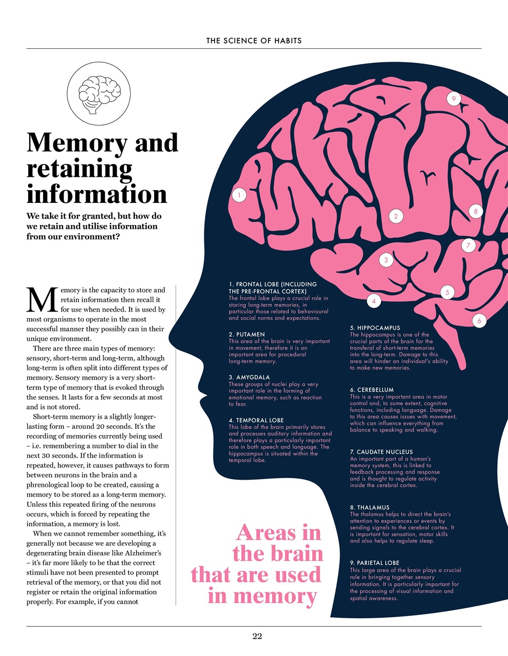 How It Works Bookazine Preview Pages