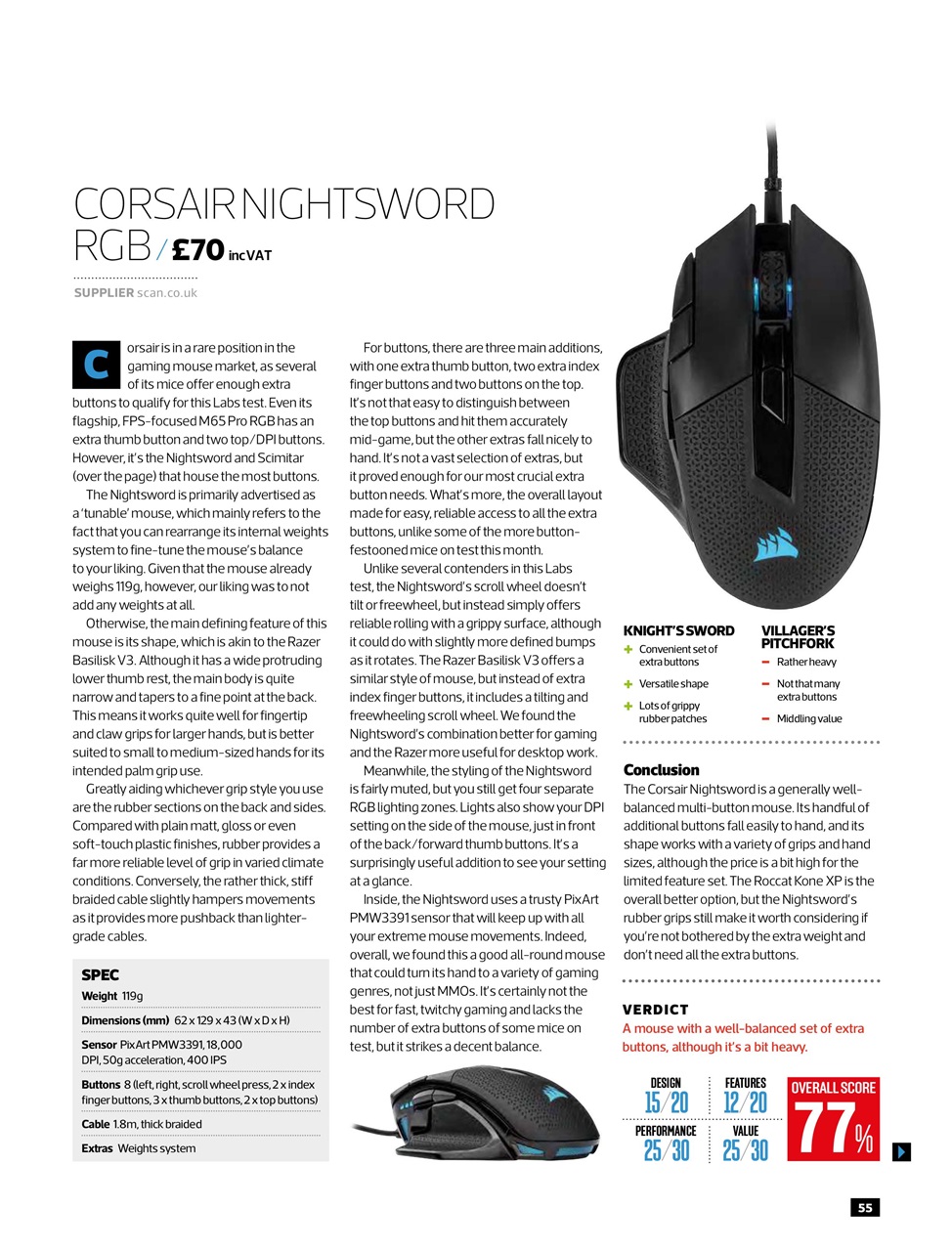 Custom PC UK Preview Pages