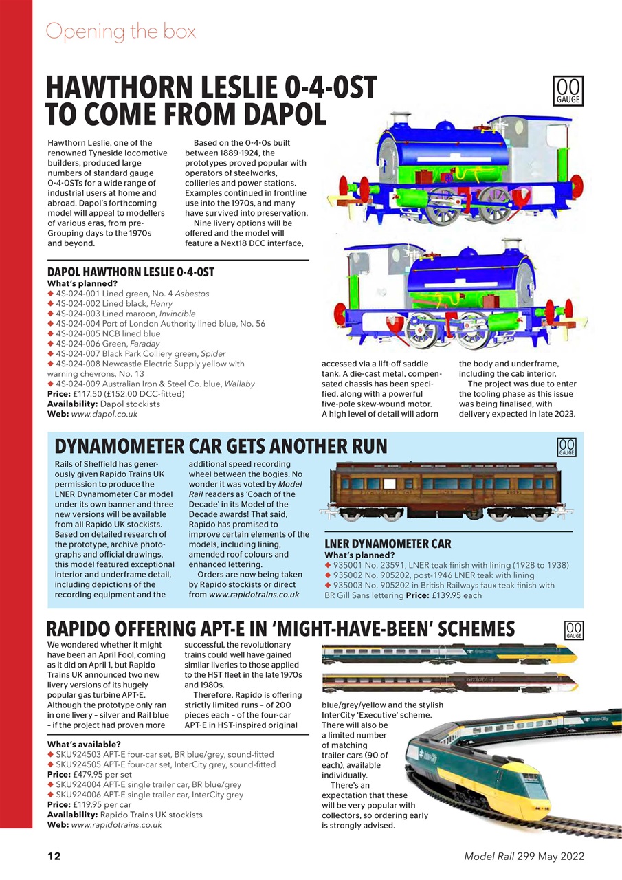 Model Rail Preview Pages