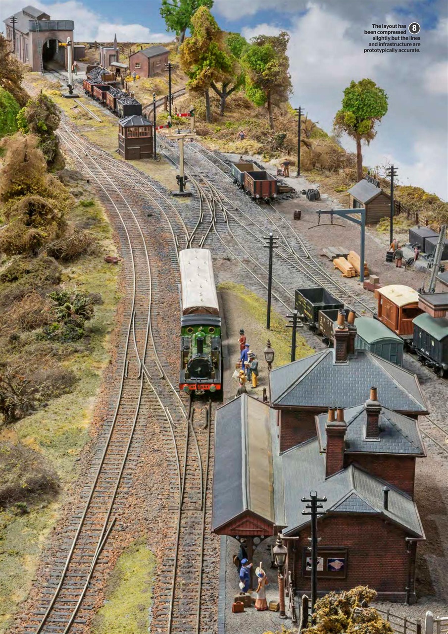 Model Rail Preview Pages