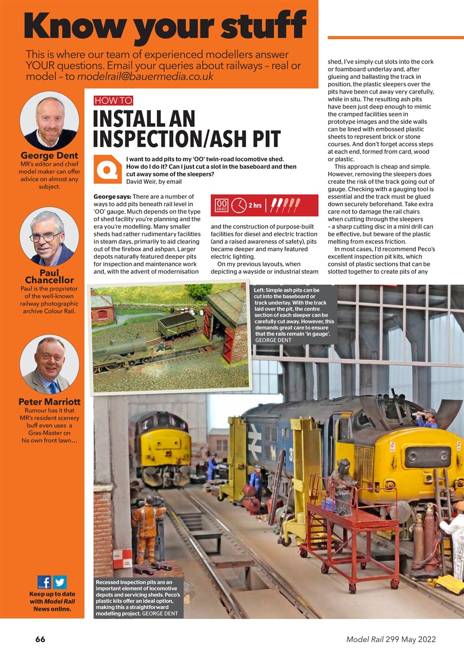 Model Rail Preview Pages