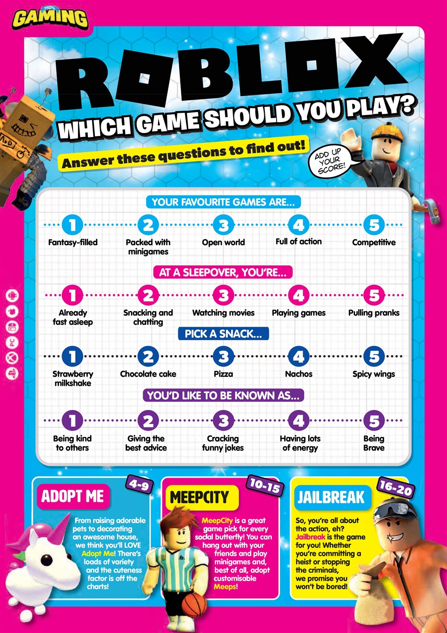 110% Gaming Preview Pages