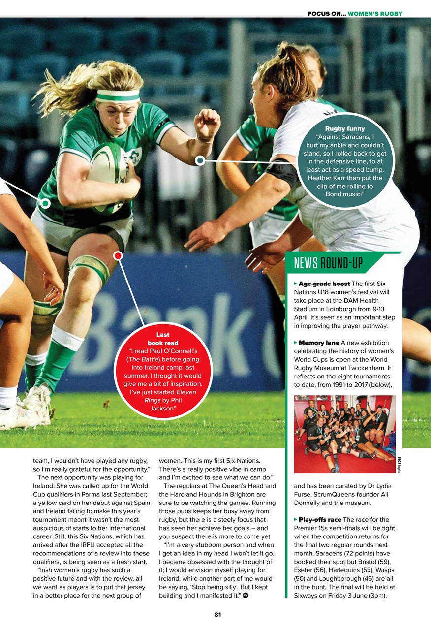 Rugby World Preview Pages