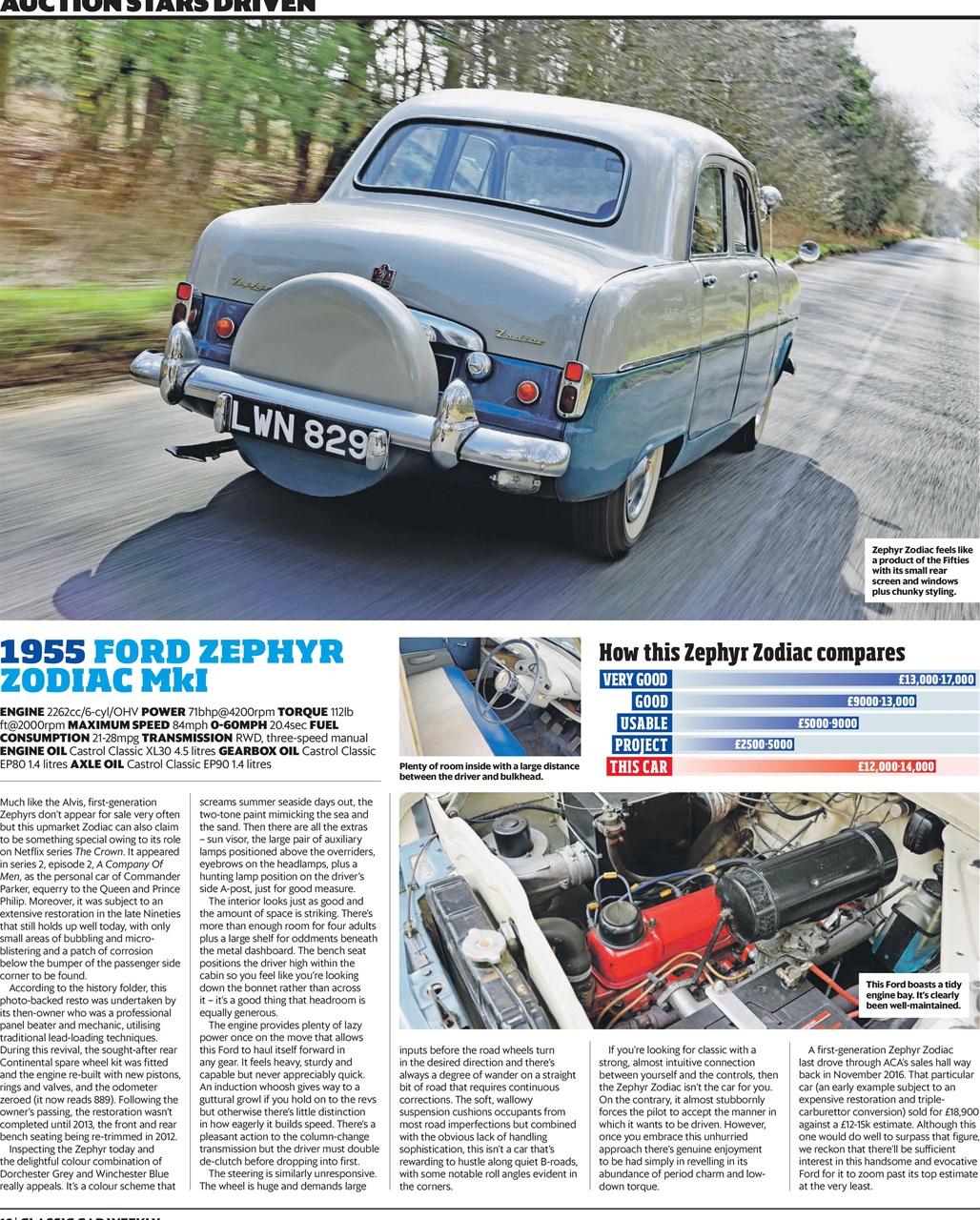 Classic Car Weekly Preview Pages