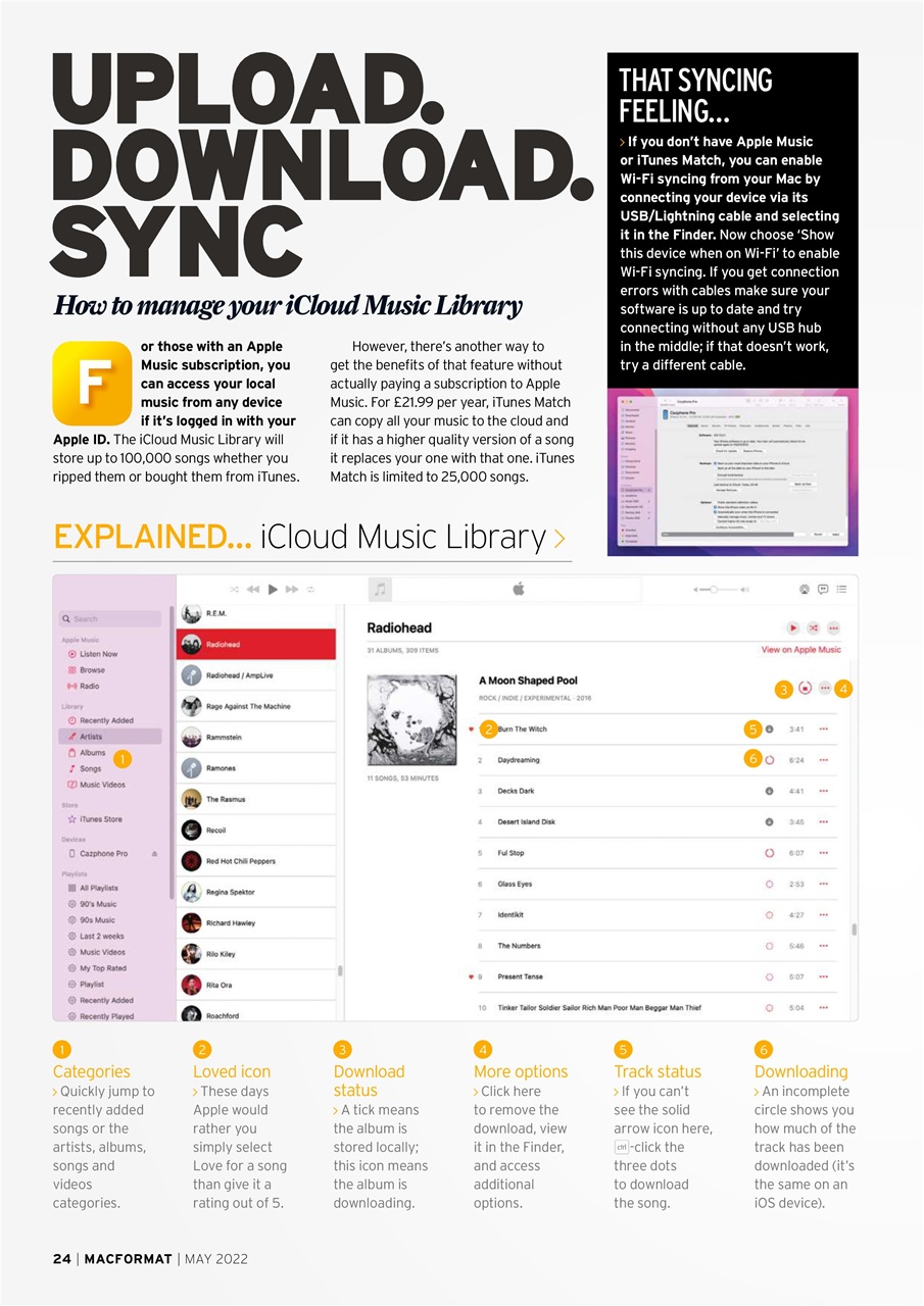 MacFormat Preview Pages