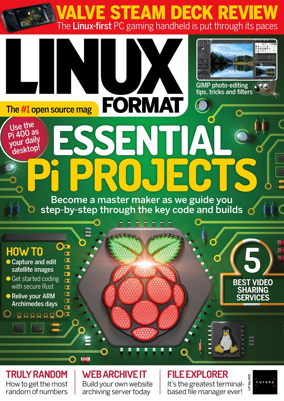 Linux Format Preview Pages
