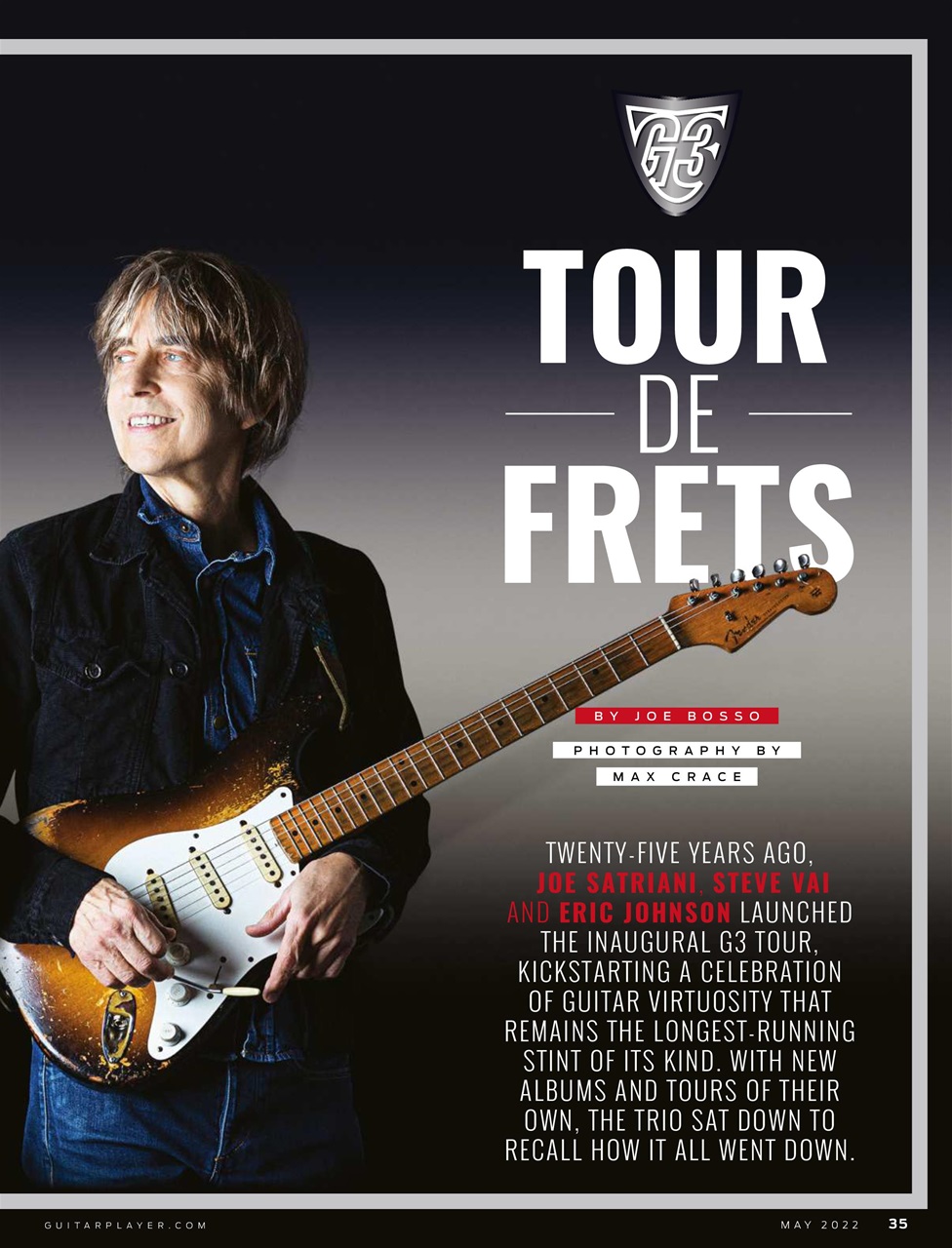 Guitar Player Preview Pages