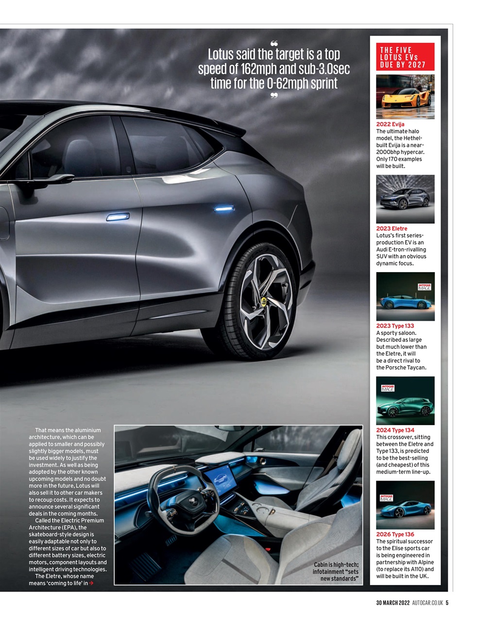 Autocar Preview Pages