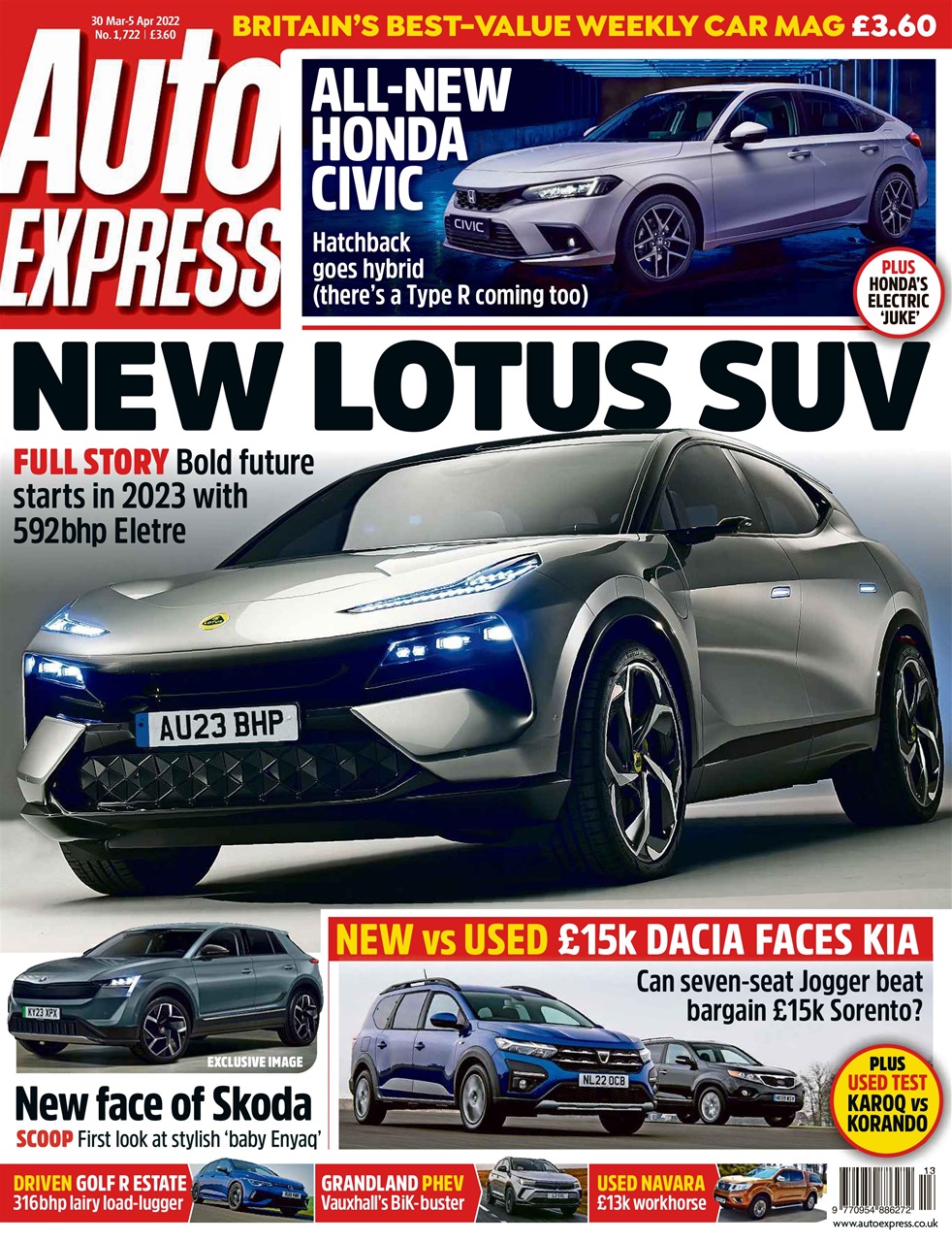 Auto Express Preview Pages