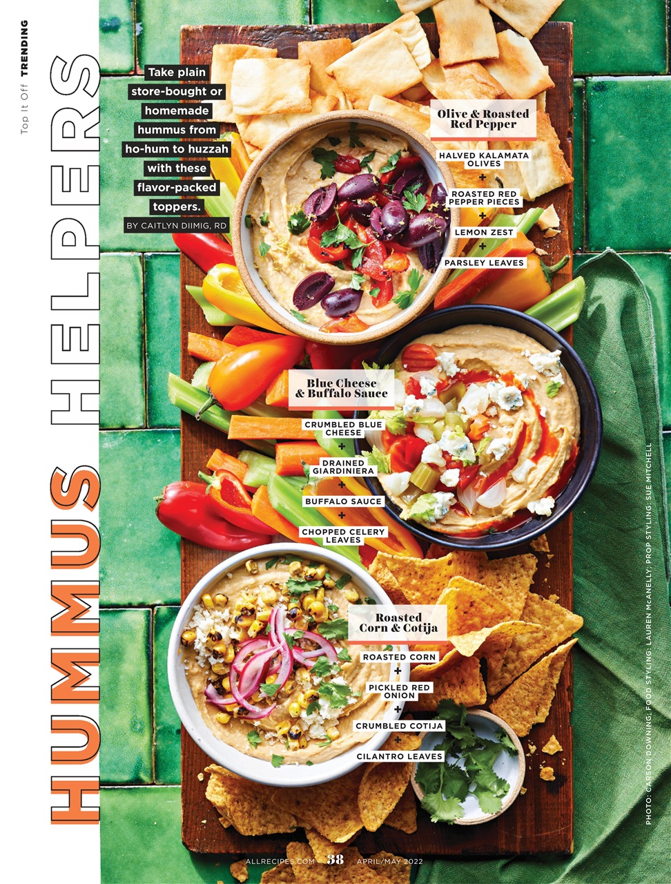 All Recipes Preview Pages