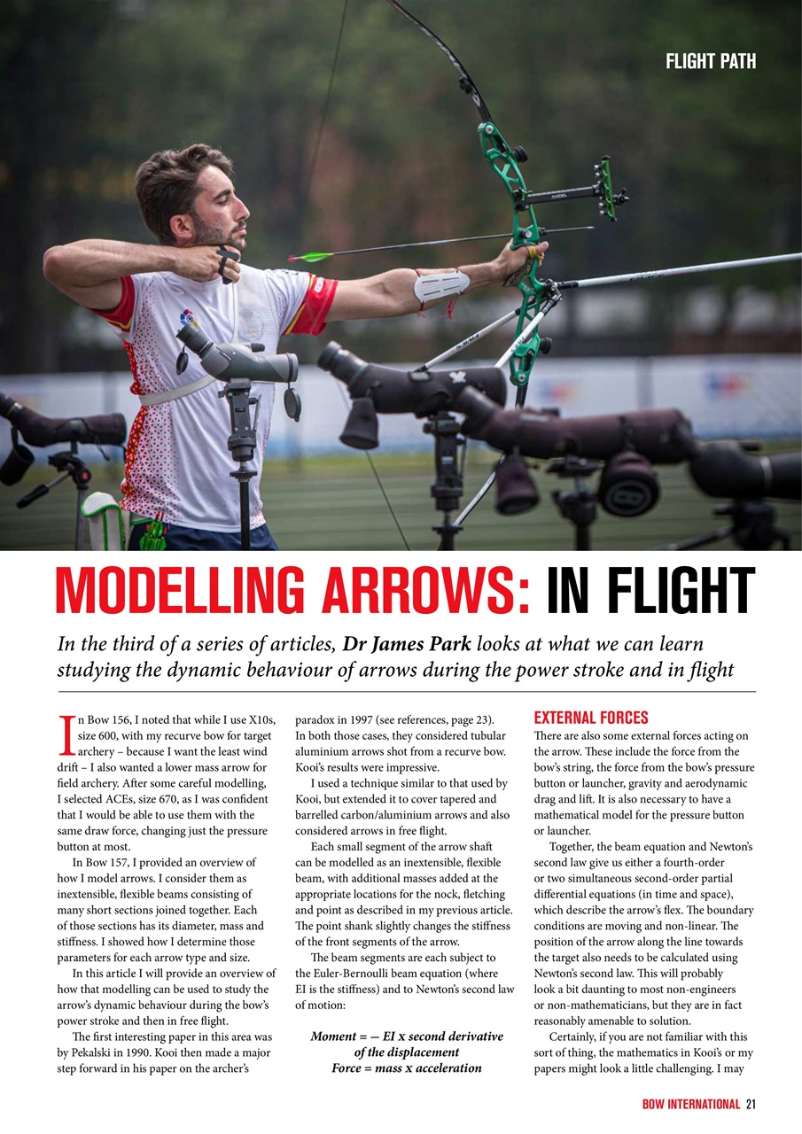 Bow International Preview Pages