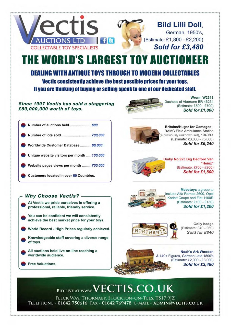 Toy Collectors Price Guide Preview Pages