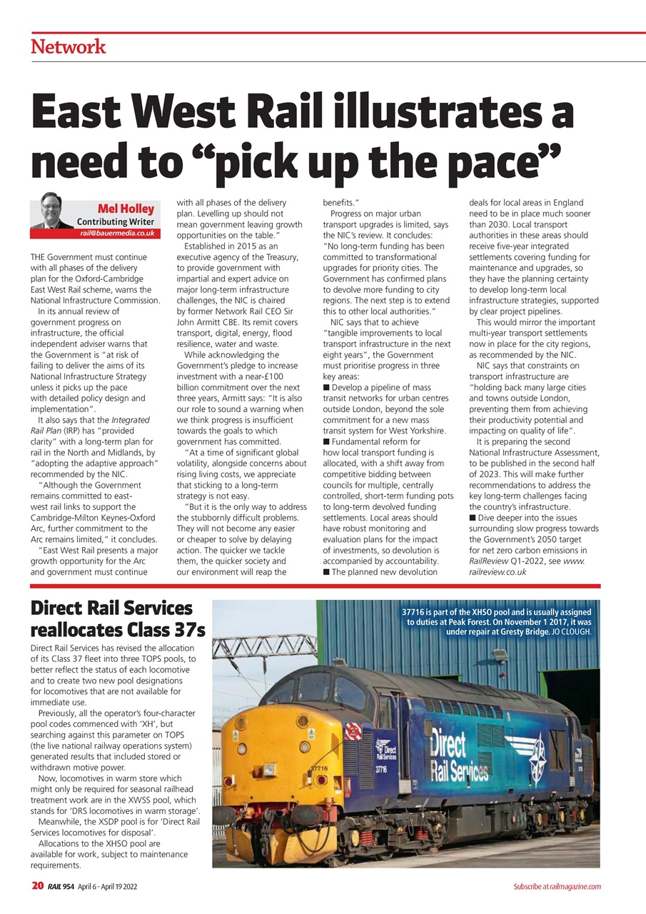 Rail Preview Pages