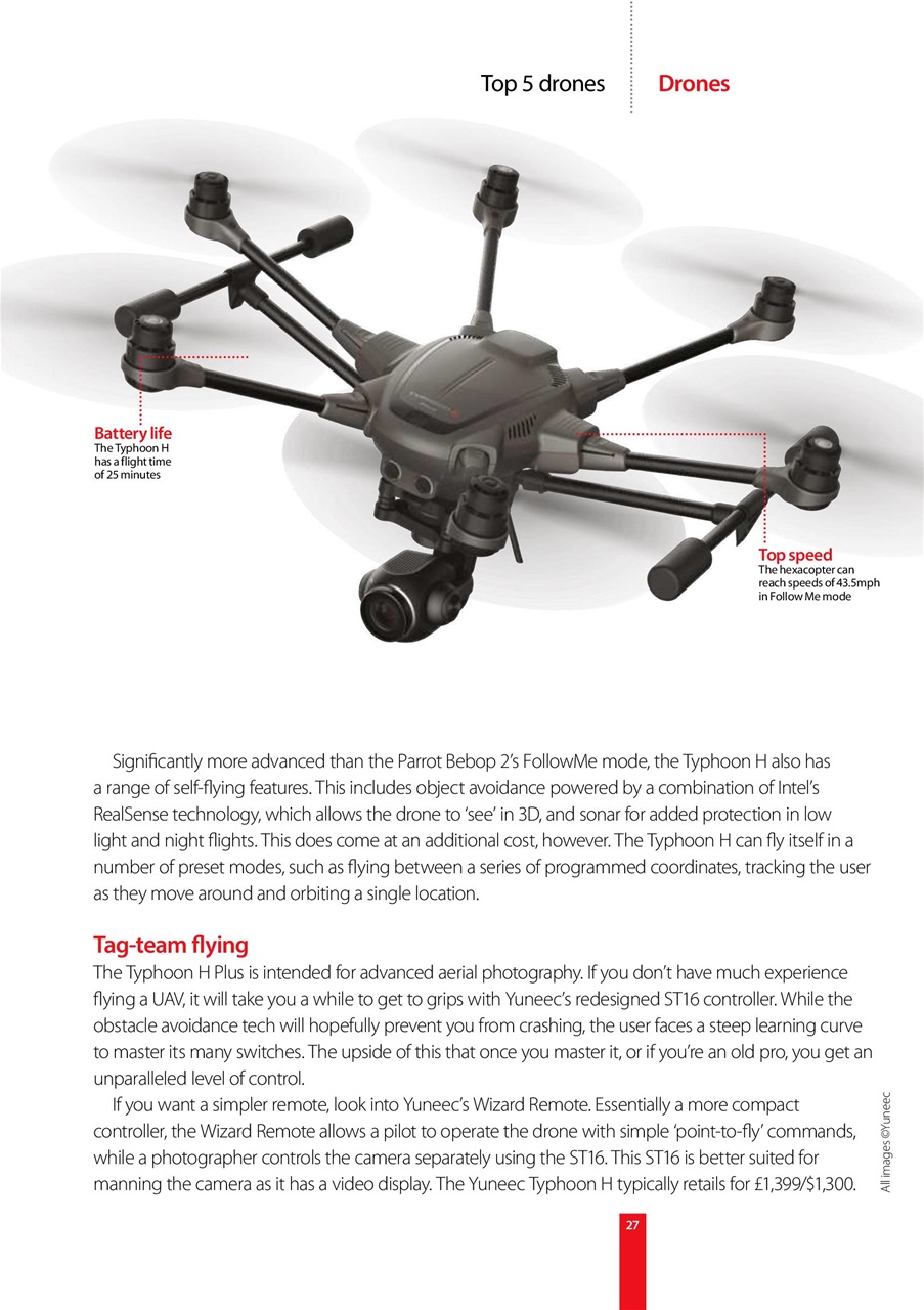 Complete Manual Bookazine Preview Pages