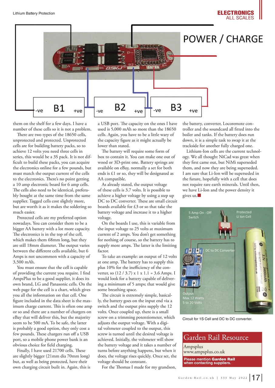 Garden Rail Preview Pages