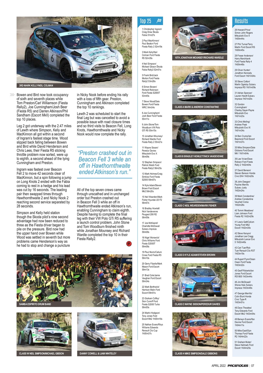 Pacenotes Rally magazine Preview Pages