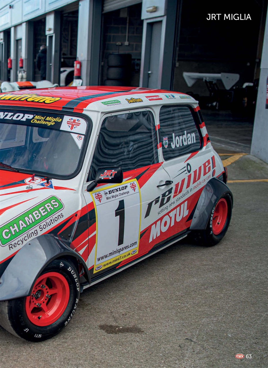 Mini Magazine Preview Pages