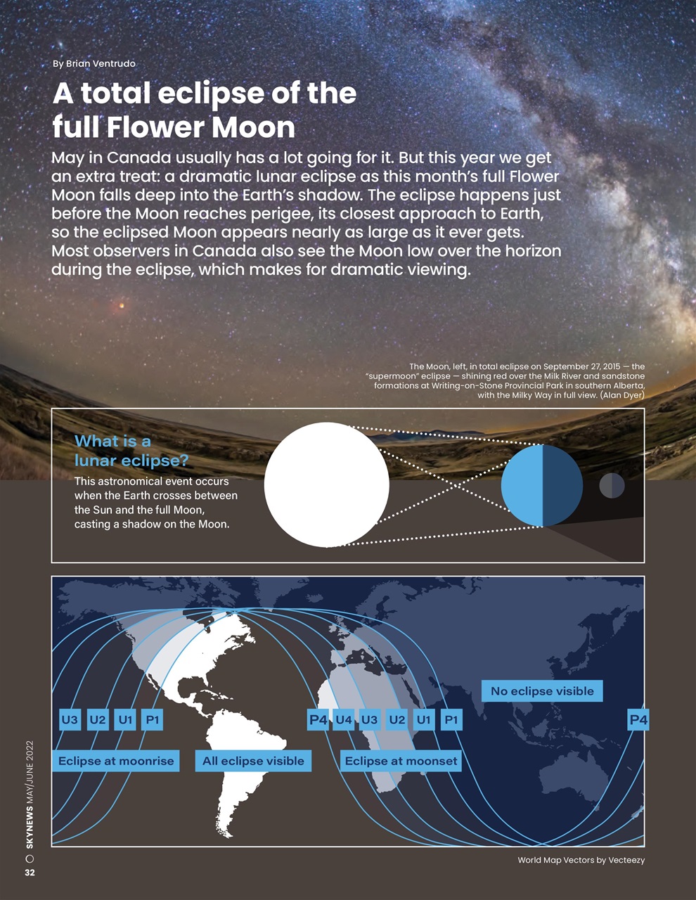 SkyNews Preview Pages