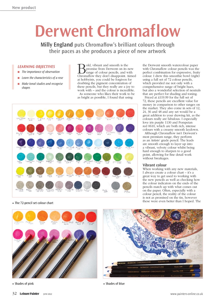 Leisure Painter & The Artist Preview Pages