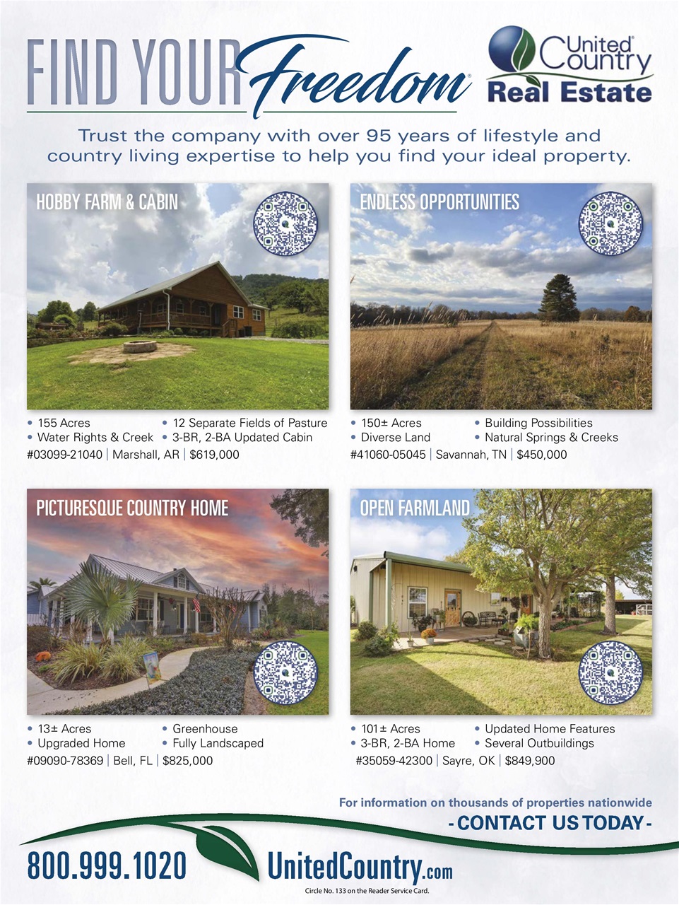 Hobby Farms Magazine Preview Pages