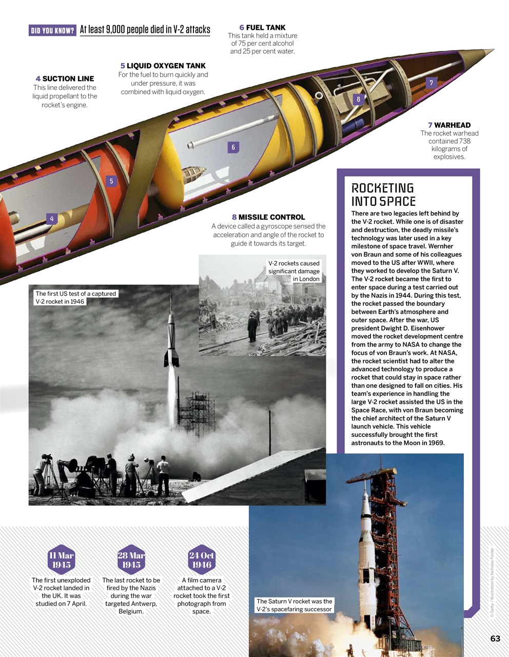 How It Works Preview Pages