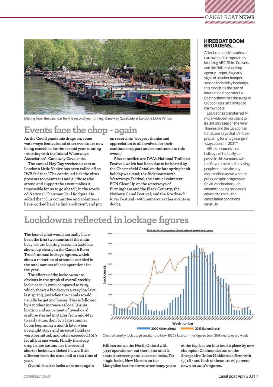 Canal Boat Preview Pages