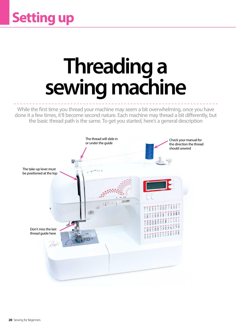 Home Interests Bookazine Preview Pages