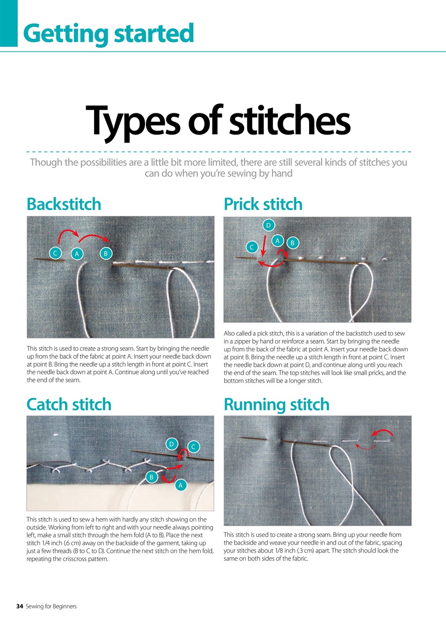 Home Interests Bookazine Preview Pages