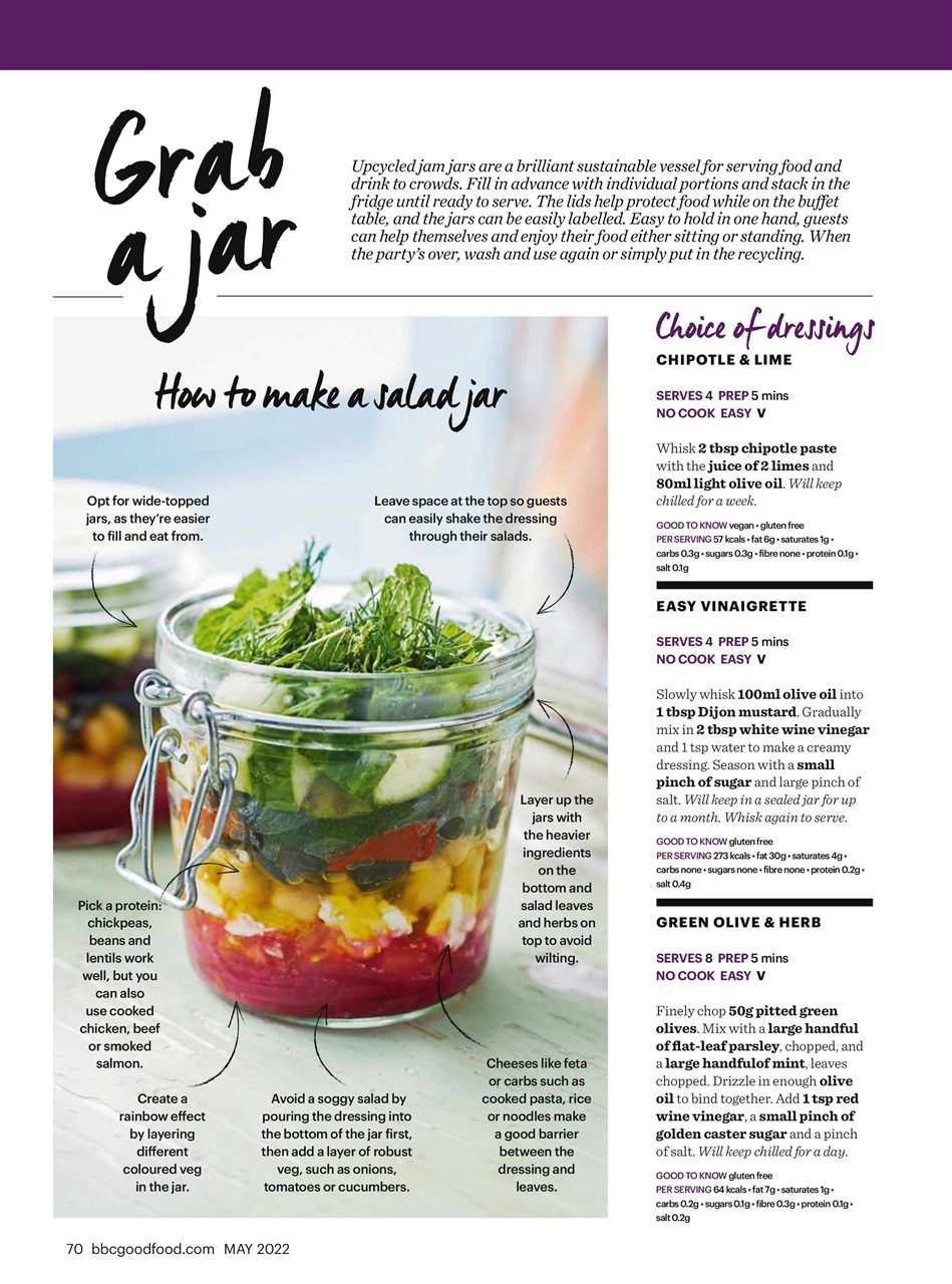 Good Food Magazine Preview Pages