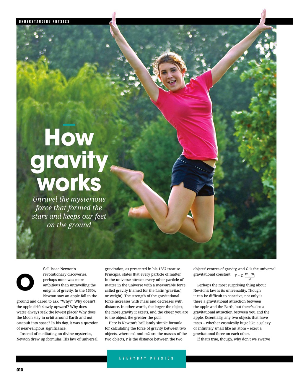 How It Works Bookazine Preview Pages