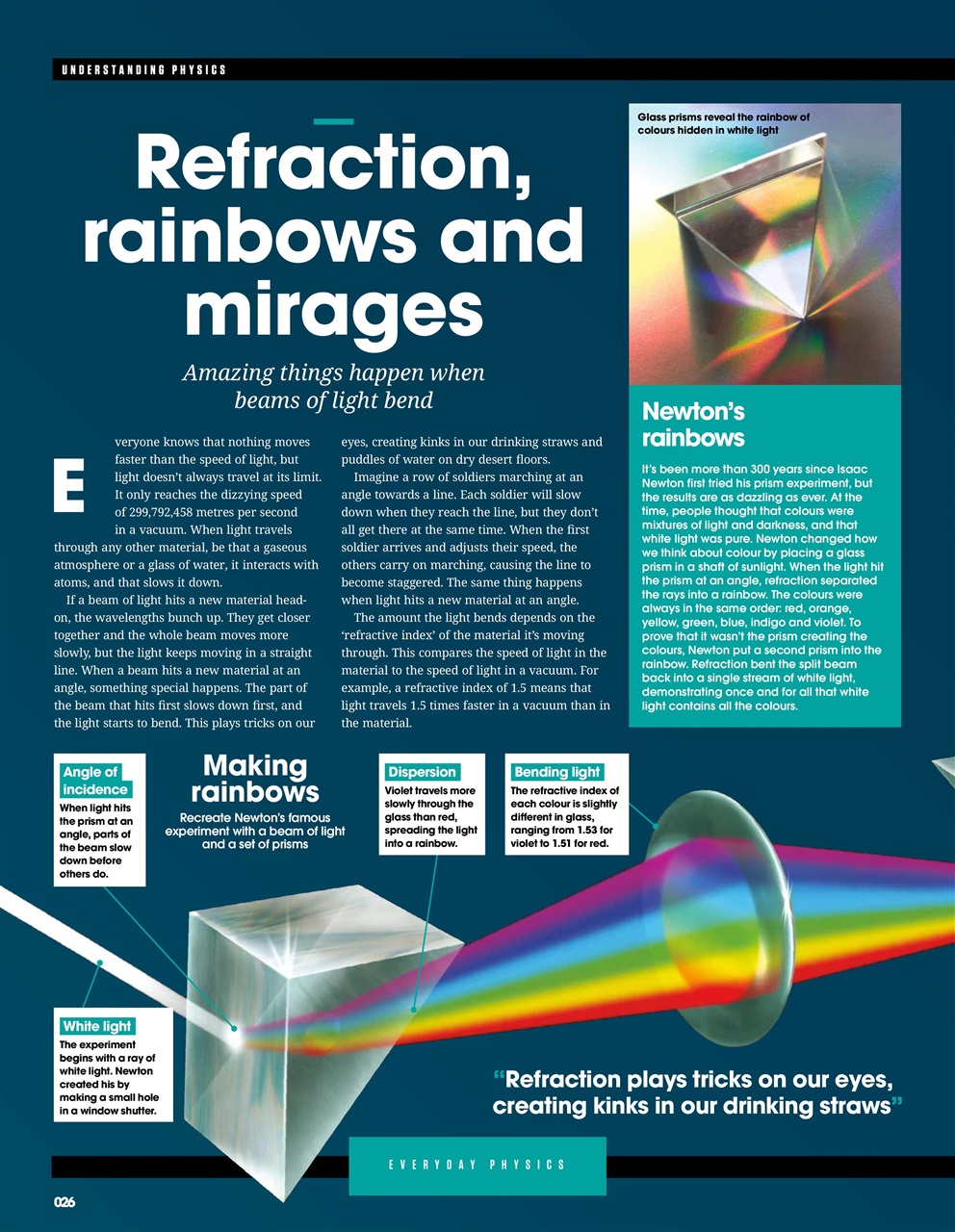 How It Works Bookazine Preview Pages