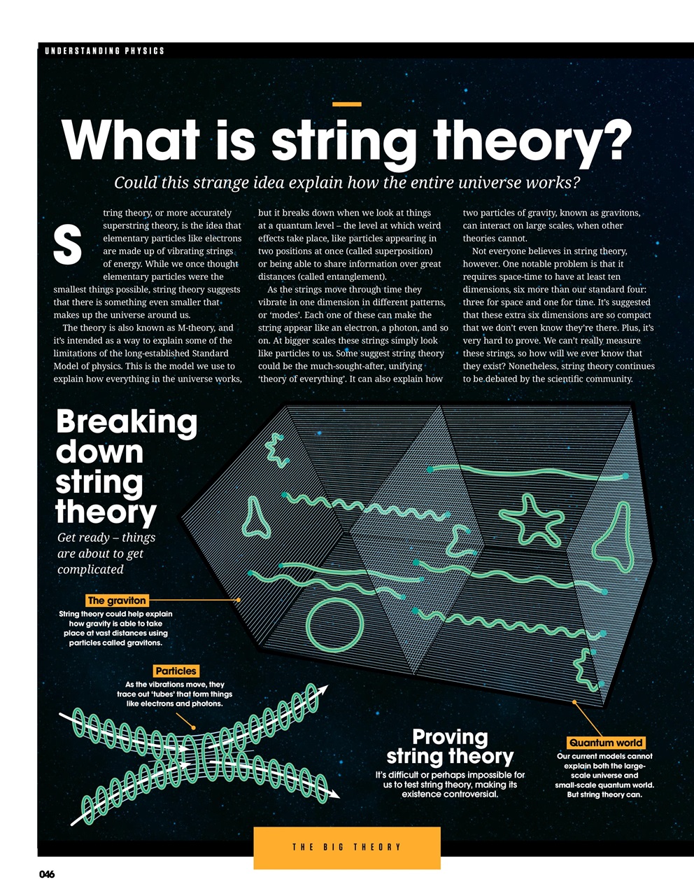 How It Works Bookazine Preview Pages