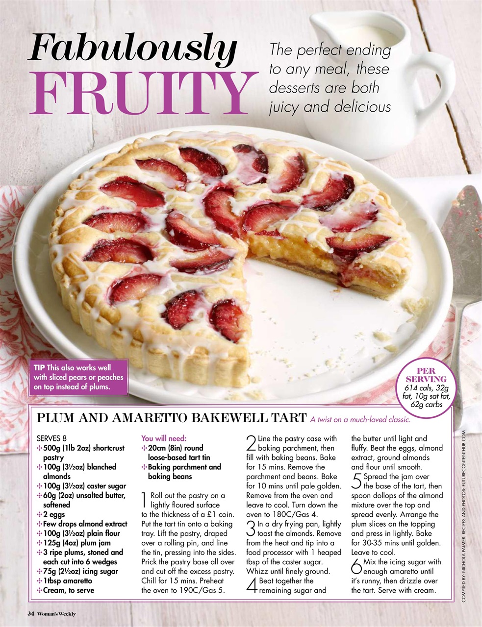 Woman's Weekly Preview Pages