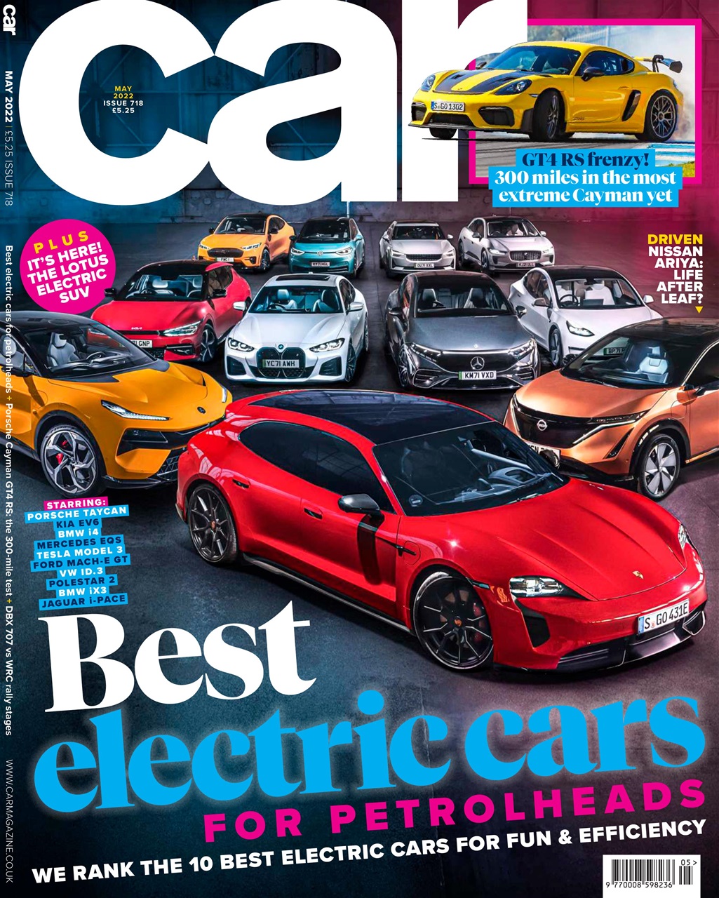 Car Preview Pages