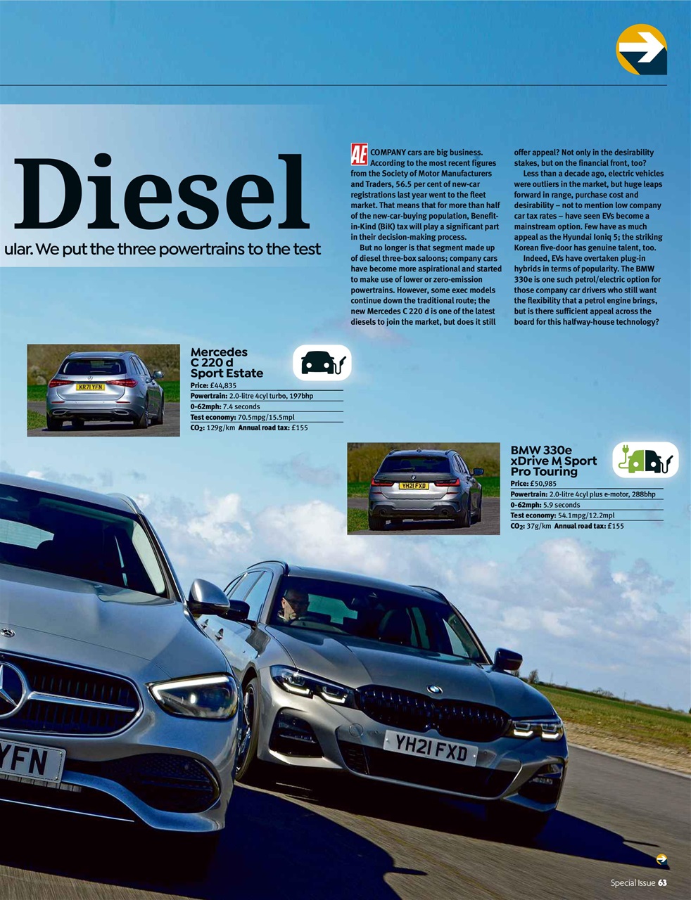 Auto Express Preview Pages