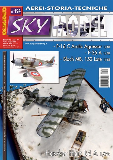 Sky Model issue 