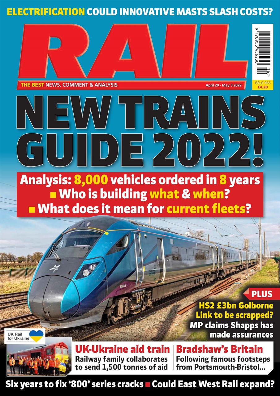 Rail Preview Pages