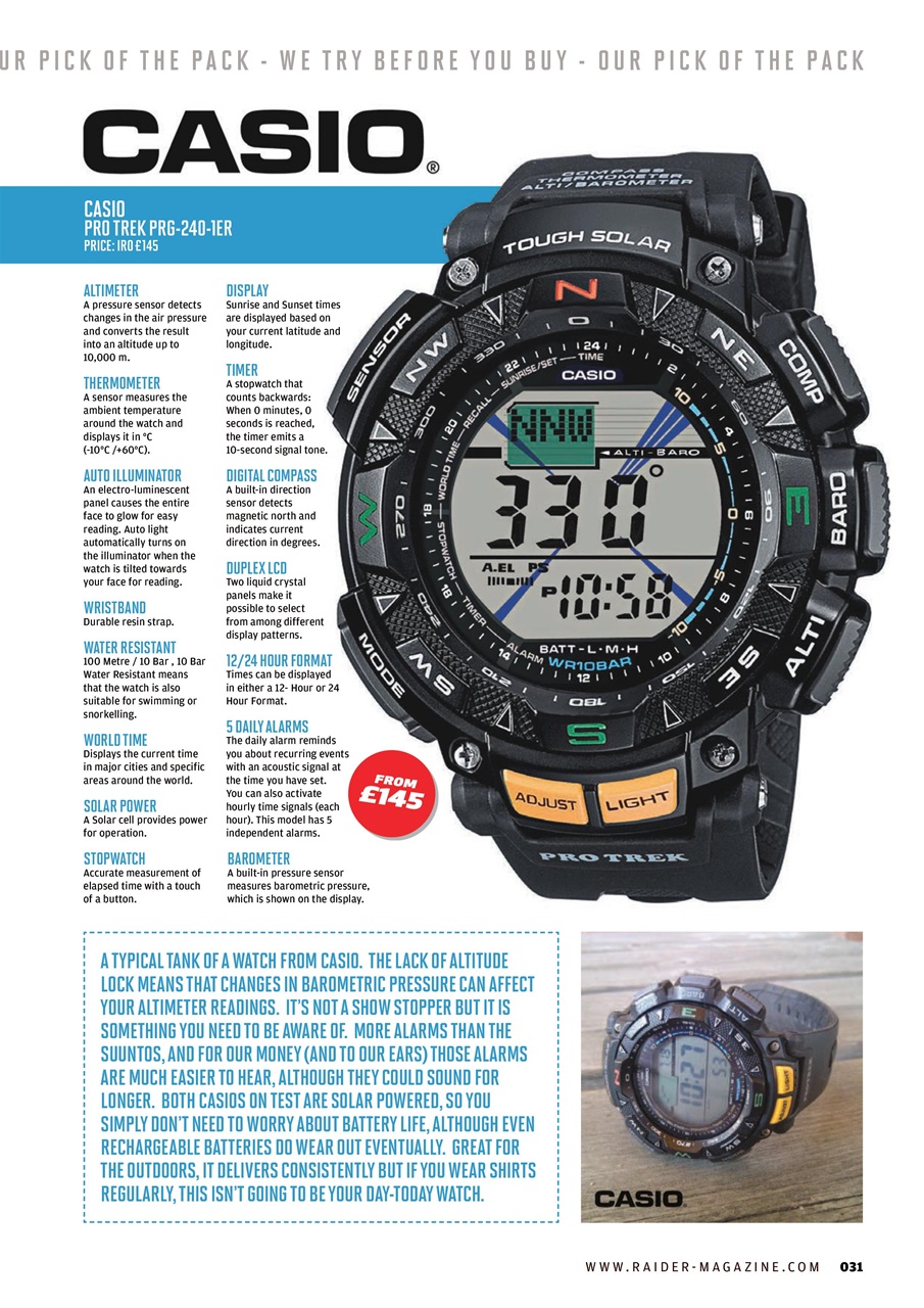 Raider Preview Pages