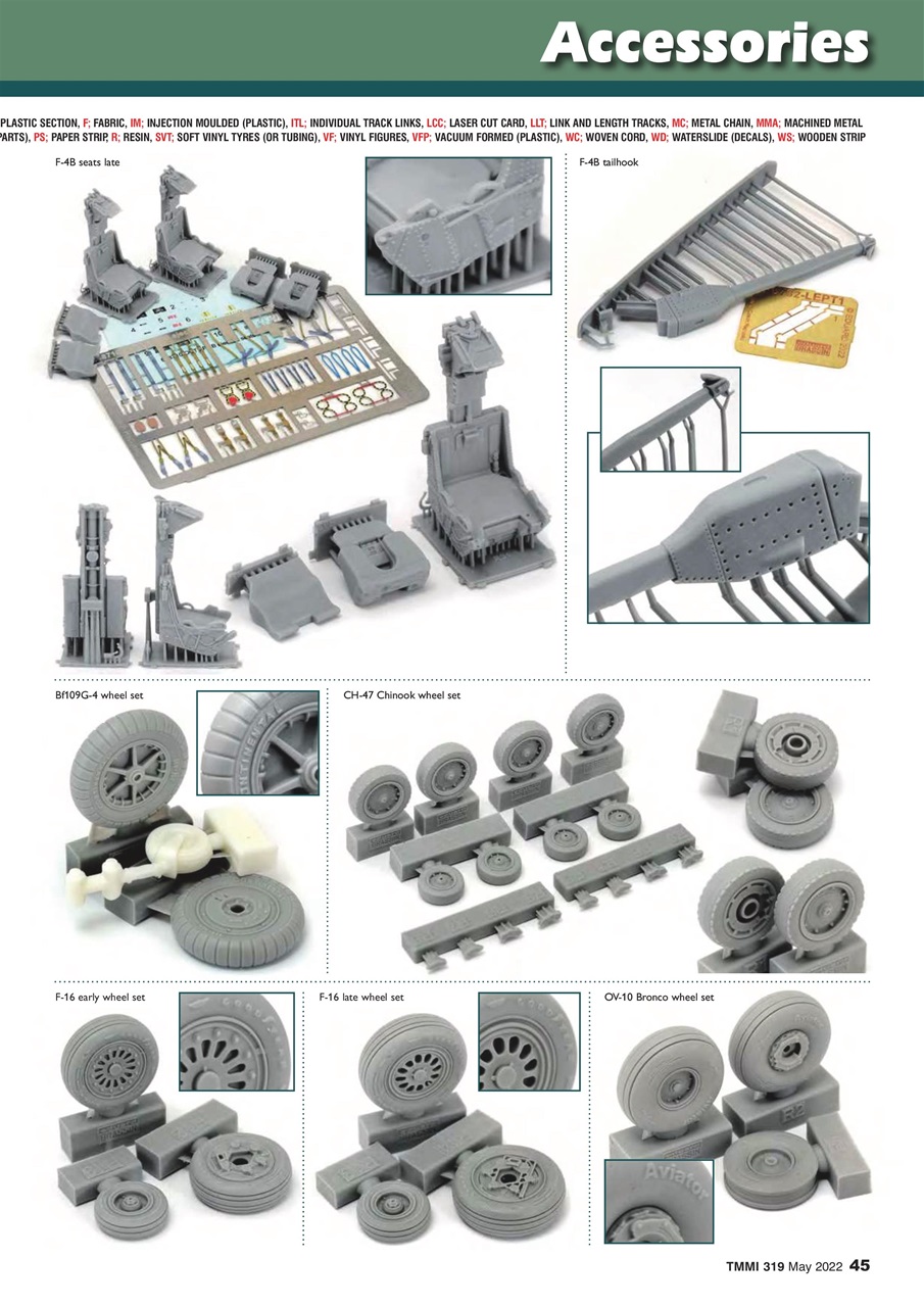 Tamiya Model Magazine Preview Pages