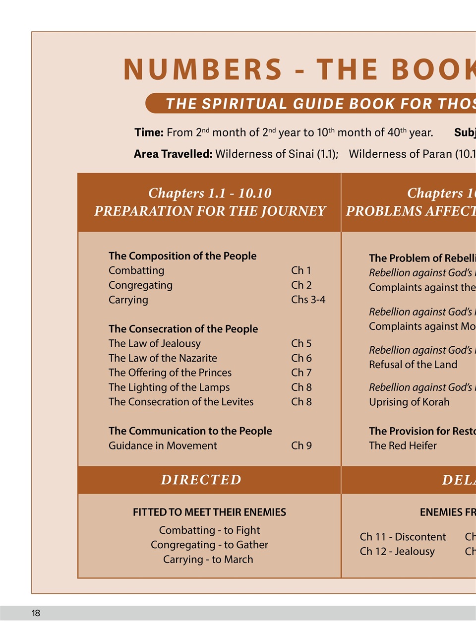 Believer Magazine Preview Pages