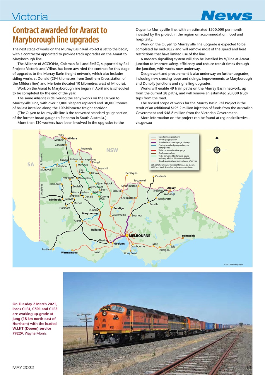 Railway Digest Preview Pages