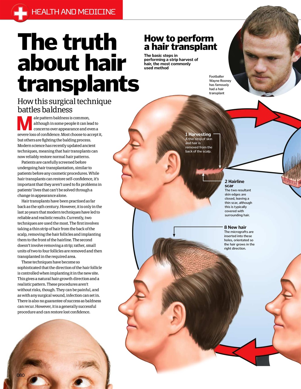 How It Works Bookazine Preview Pages