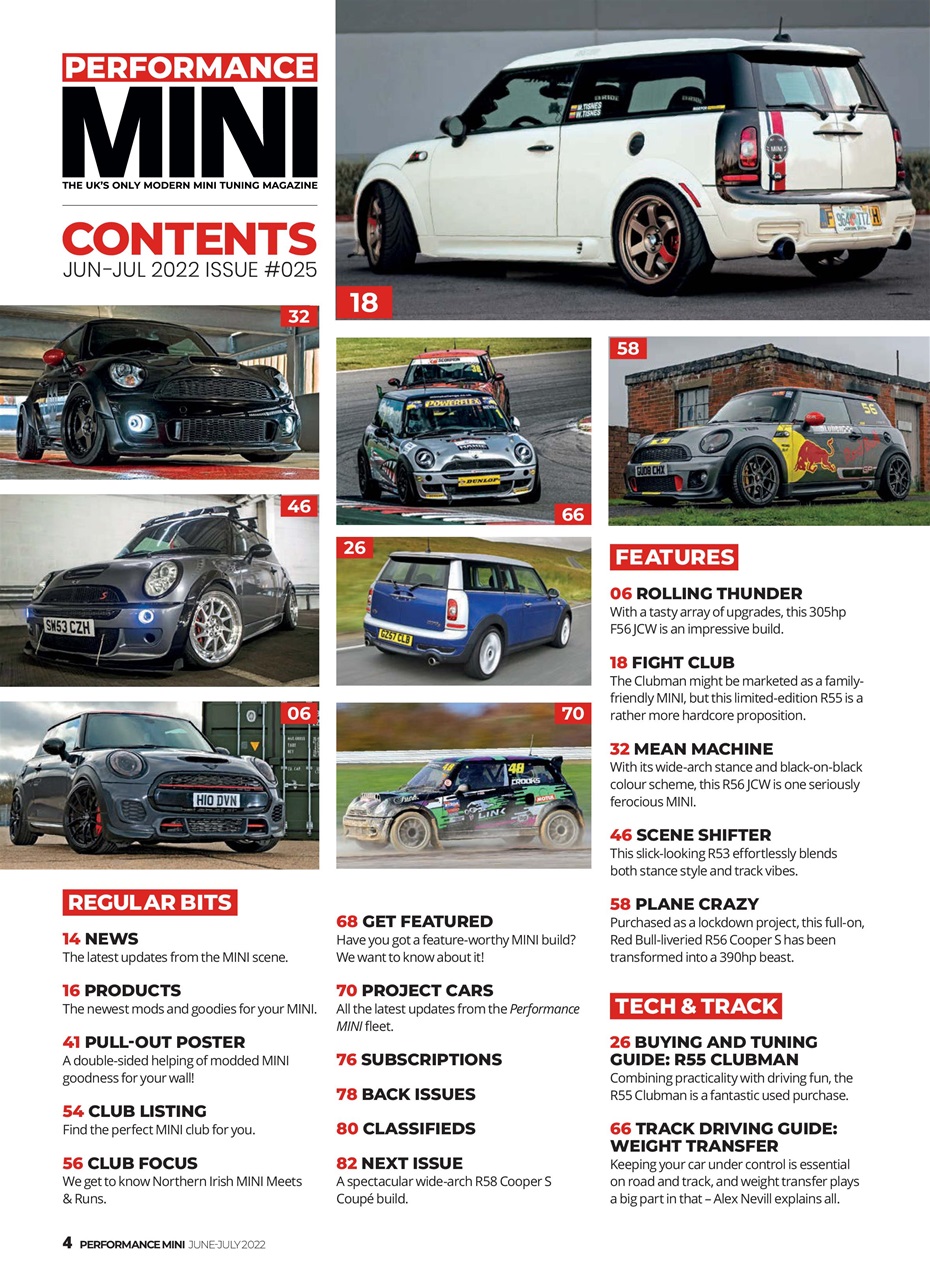 Performance Mini Preview Pages