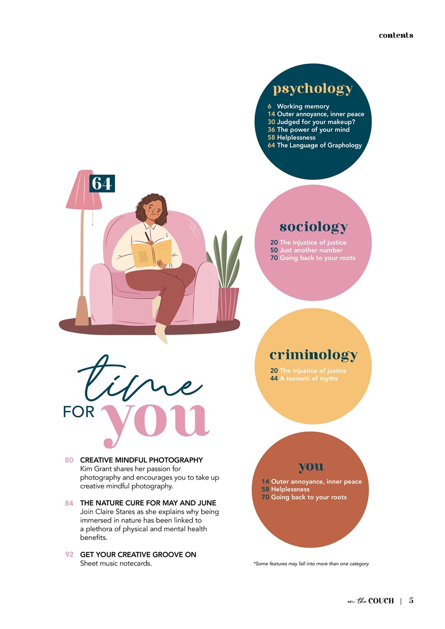 On the Couch Preview Pages