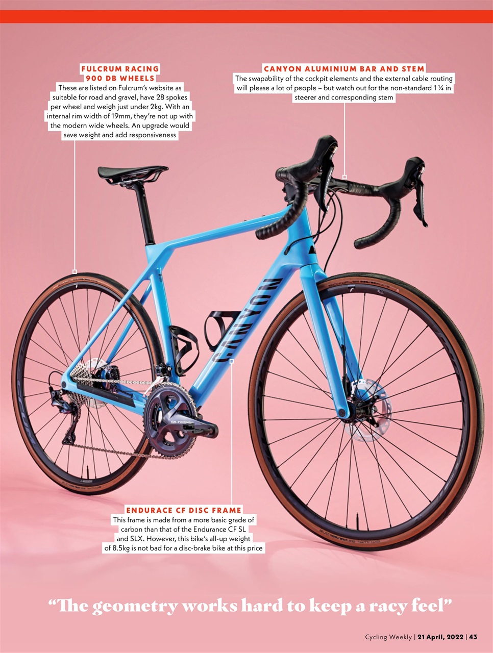 Cycling Weekly Preview Pages