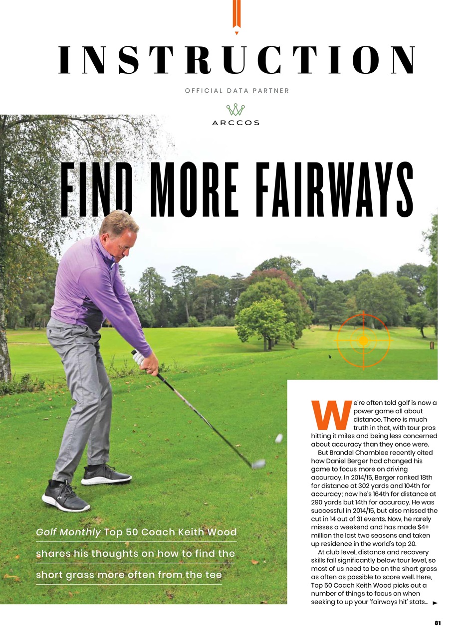 Golf Monthly Preview Pages