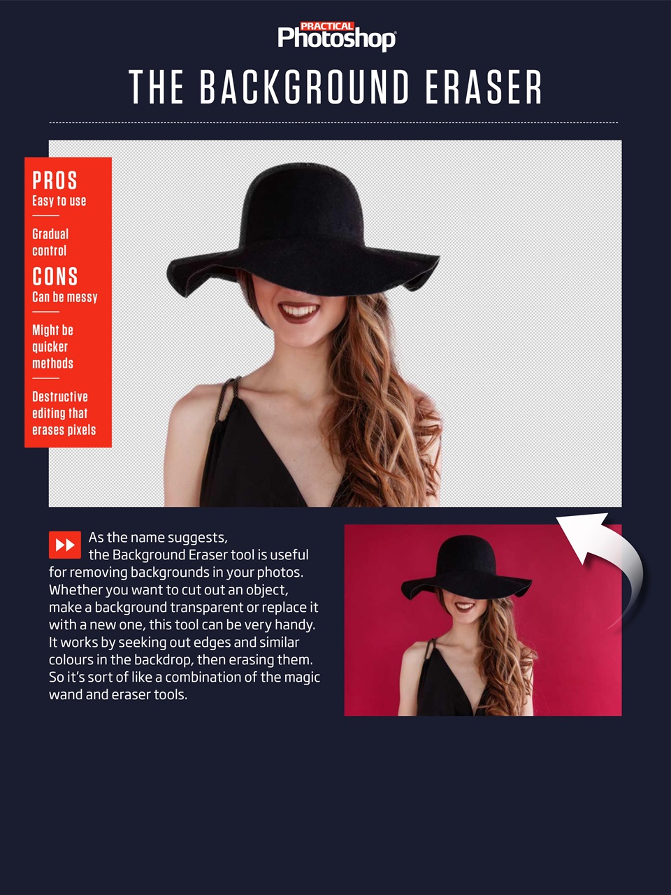 Practical Photoshop Preview Pages