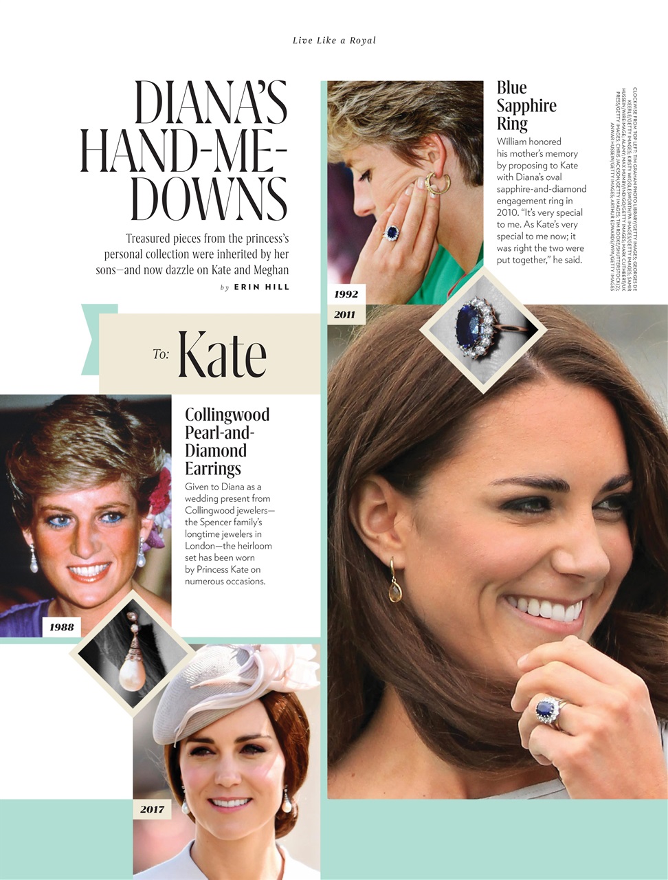 People Royals Preview Pages