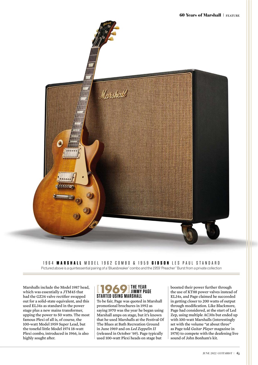 Guitarist Preview Pages